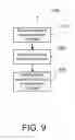 Fig. 10 - System and method for an improved sprinkler control system