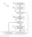 Fig. 01 - NETWORK COMMUNICATION SYSTEM AND METHOD FOR THE SYNCHRONIZATION OF USER PREFERENCES
