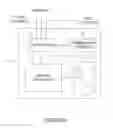 Fig. 03 - NETWORK COMMUNICATION SYSTEM AND METHOD FOR THE SYNCHRONIZATION OF USER PREFERENCES