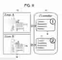 Fig. 09 - Automatic master-slave system and approach
