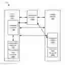 Fig. 01 - Energy operations across domains