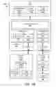 Fig. 03 - Energy operations across domains