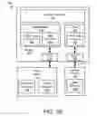 Fig. 05 - Energy operations across domains