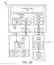 Fig. 06 - Energy operations across domains