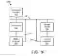 Fig. 07 - Energy operations across domains