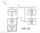 Fig. 08 - Energy operations across domains