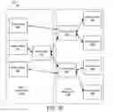 Fig. 17 - Energy operations across domains