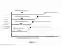 Fig. 08 - TIME-SKEW CORRECTION UNIT AND A METHOD THEREOF
