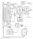 Fig. 01 - Method and apparatus for actively managing electric power supply for an electric power grid