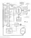 Fig. 02 - Method and apparatus for actively managing electric power supply for an electric power grid