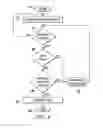 Fig. 06 - Information handling system port seal
