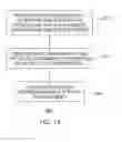 Fig. 10 - Housing components for electronic devices