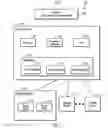 Fig. 02 - Method, system, and computer program product for taking an I/O enclosure offline