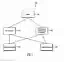 Fig. 03 - Method, system, and computer program product for taking an I/O enclosure offline