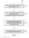 Fig. 04 - Method, system, and computer program product for taking an I/O enclosure offline
