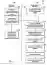 Fig. 06 - Method, system, and computer program product for taking an I/O enclosure offline
