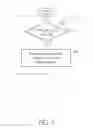 Fig. 05 - APPLICATION DRIVEN DYNAMIC VOLTAGE AND FREQUENCY SCALING METHOD AND ASSOCIATED MACHINE READABLE MEDIUM