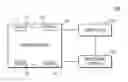Fig. 01 - Power management method using fabric network and fabric network system using power management method