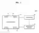 Fig. 02 - Power management method using fabric network and fabric network system using power management method