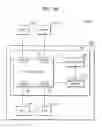 Fig. 05 - Power management method using fabric network and fabric network system using power management method