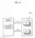 Fig. 08 - Power management method using fabric network and fabric network system using power management method