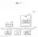 Fig. 09 - Power management method using fabric network and fabric network system using power management method