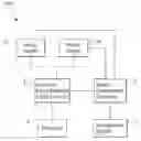 Fig. 01 - Method and system for managing power supplies