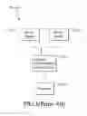 Fig. 02 - Method and system for managing power supplies