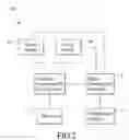 Fig. 03 - Method and system for managing power supplies