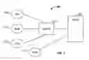 Fig. 02 - Remote power down control of a device