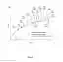 Fig. 08 - Calibration of multiple rigid bodies in a virtual reality system