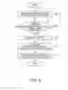 Fig. 09 - Apparatus, method, and program product to reduce noise