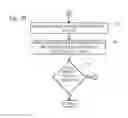 Fig. 04 - Accessibility path guiding through microfluidics on a touch screen