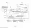Fig. 02 - Gesture recognition and control based on finger differentiation