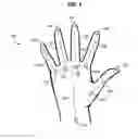Fig. 02 - Determination of hand dimensions for hand and gesture recognition with a computing interface