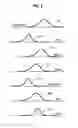 Fig. 04 - Determination of hand dimensions for hand and gesture recognition with a computing interface