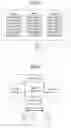 Fig. 04 - Operation apparatus for vehicle