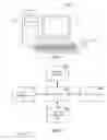 Fig. 02 - Keyboard with touch sensitive element