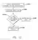 Fig. 16 - Wide dynamic range capacitive sensing