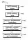 Fig. 01 - Touch screen liquid crystal display