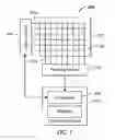 Fig. 02 - Touch screen liquid crystal display