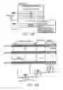 Fig. 32 - Touch screen liquid crystal display
