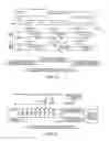 Fig. 37 - Touch screen liquid crystal display