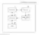 Fig. 01 - INFORMATION PROCESSING DEVICE THAT DETERMINES OPERATIONAL MODE BASED ON USER'S TOUCH
