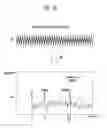 Fig. 05 - Display device with reduced noise effect on touch screen