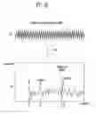 Fig. 06 - Display device with reduced noise effect on touch screen