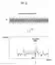 Fig. 07 - Display device with reduced noise effect on touch screen