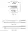 Fig. 09 - Method and device for improved accuracy of proximity and touch detection in mobile devices