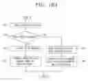 Fig. 35 - Mobile terminal and method for controlling the same