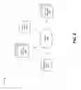 Fig. 05 - Generating and verifying a reputational profile